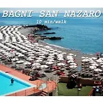 Appartamento La Terrazza Sul Waterfront Genova